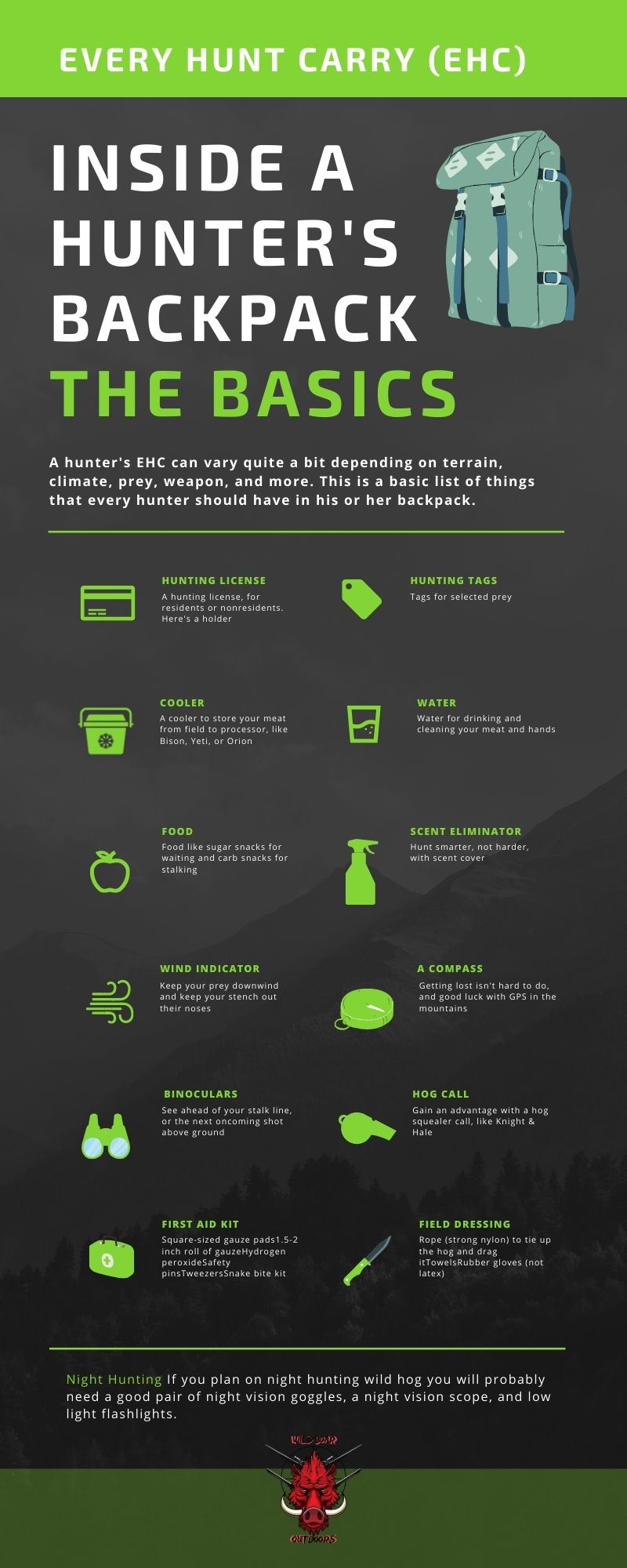 This is an infographic showing the basics in a hunter's backpack, or EHC.